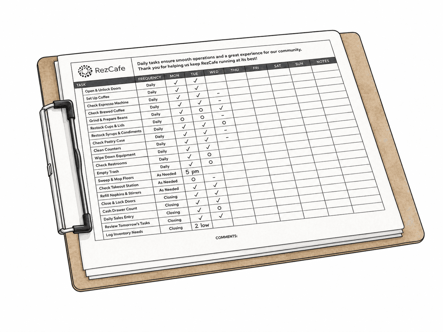Inventory clipboard