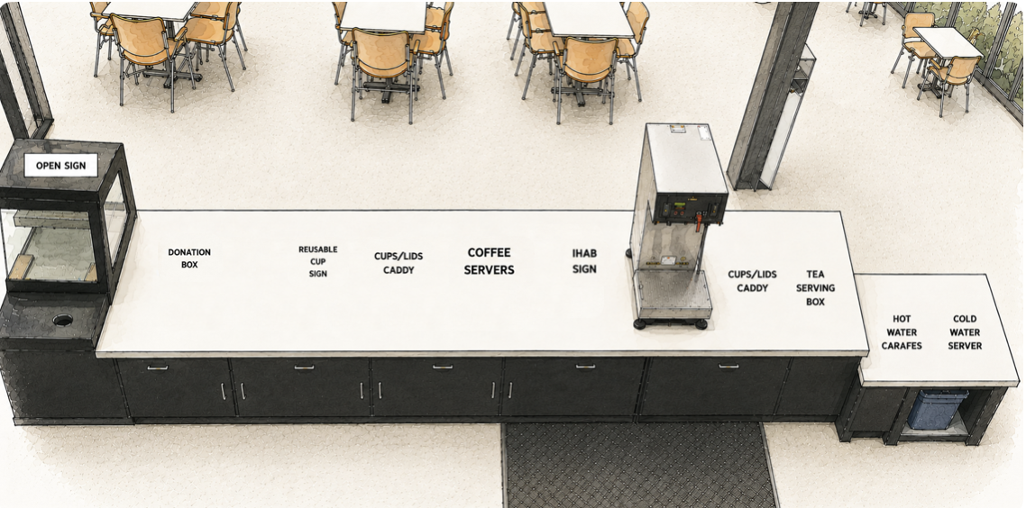 Coffee brewer in the station setup diagram